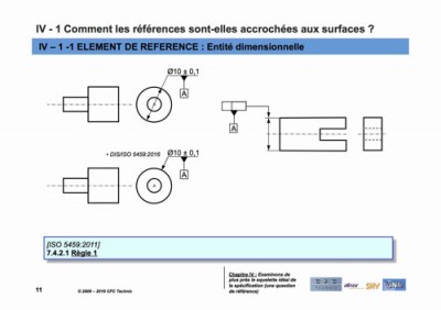 4-CFC_Technic_PV_CH4_Reference final.jpg